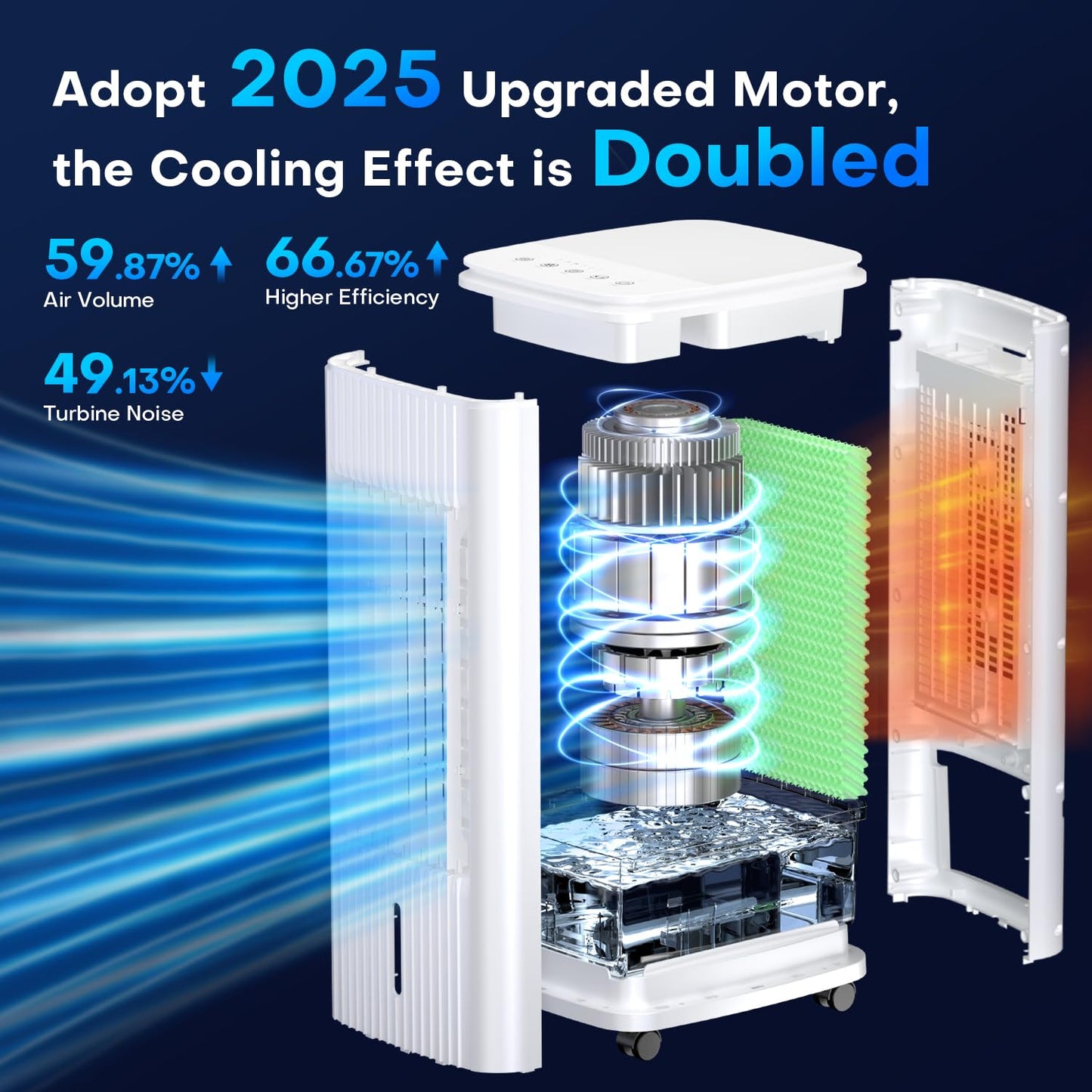 25" Windowless Air Conditioner with Double Tanks for 16H Cooling, 25ft Remote & Timer,3-IN-1 Evaporative Air Cooler for Room, 90° Oscillation, 30dB, 3-Speed Swamp Cooler Air Conditioner Portable