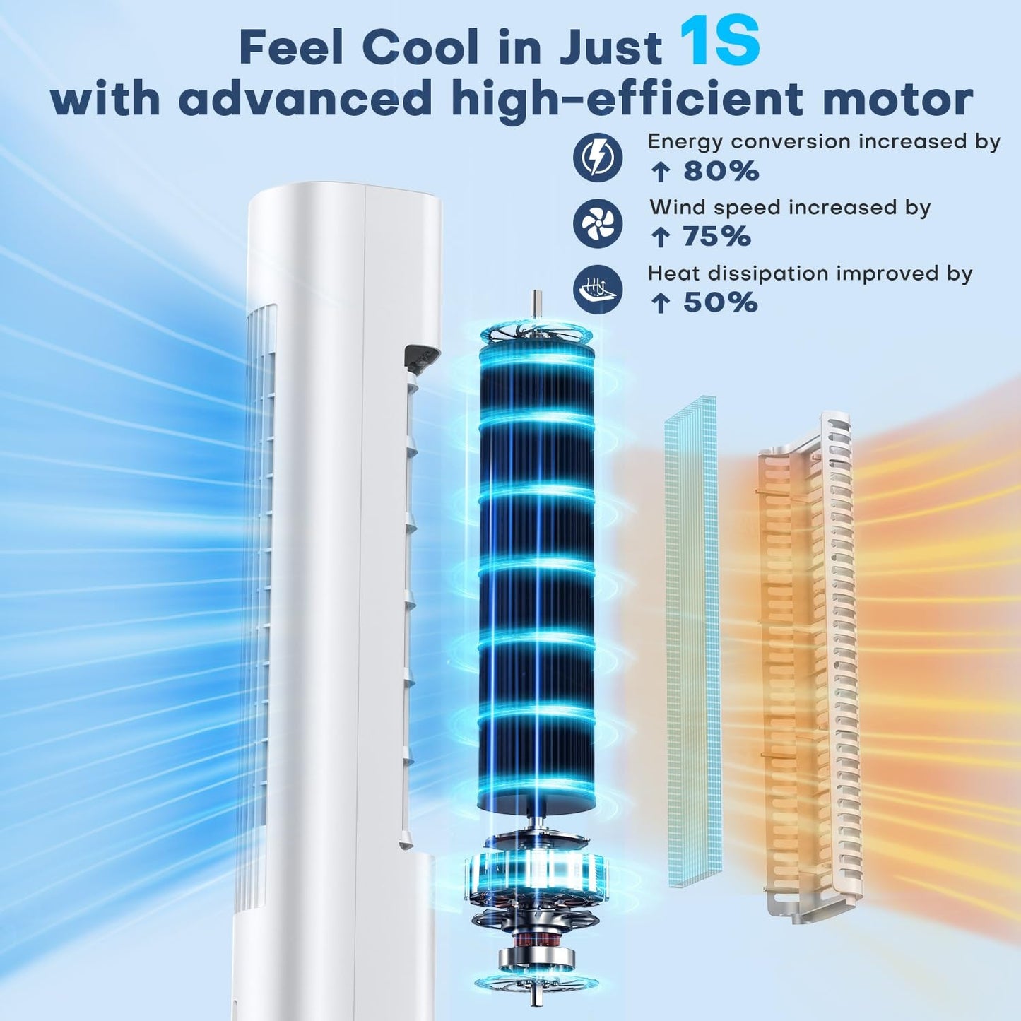 BALKO TS03Y Evaporative Air Cooler, 1 Count (Pack of 1), White