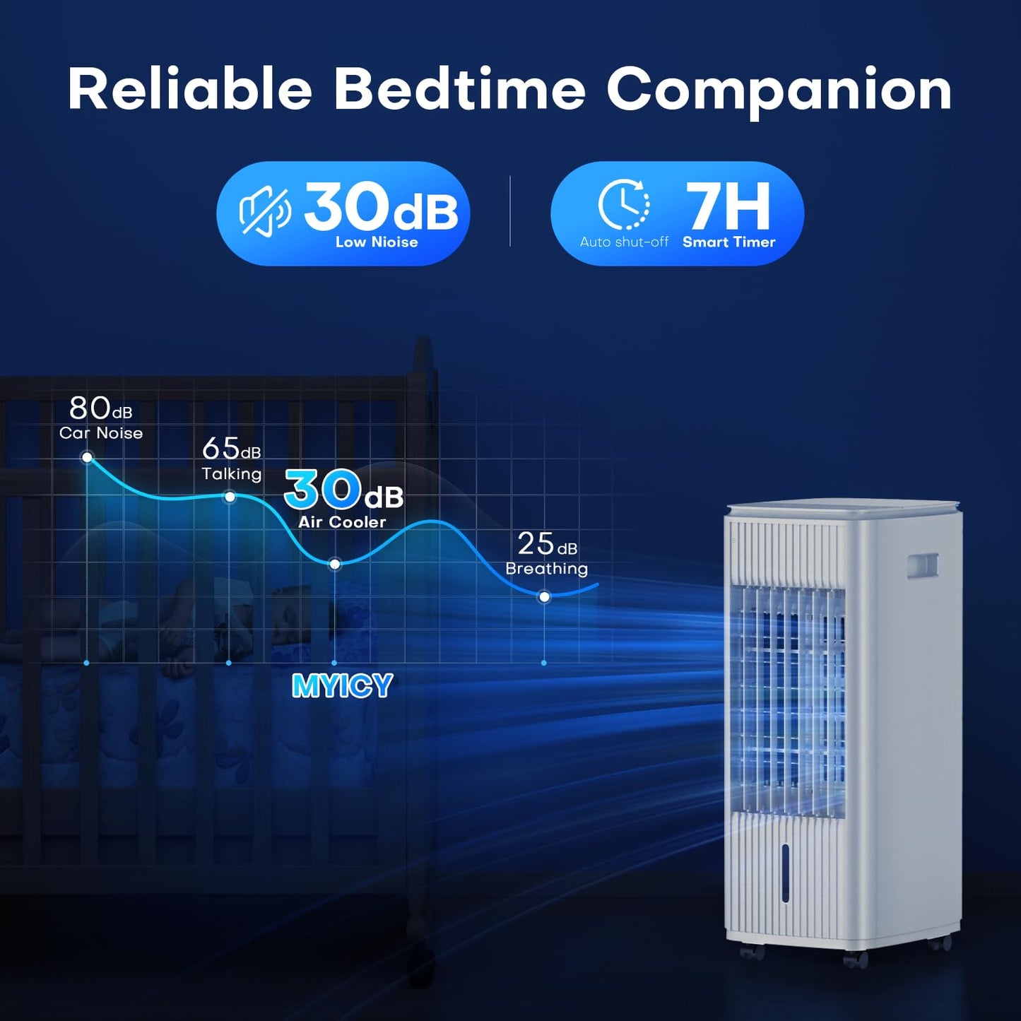25" Windowless Air Conditioner with Double Tanks for 16H Cooling, 25ft Remote & Timer,3-IN-1 Evaporative Air Cooler for Room, 90° Oscillation, 30dB, 3-Speed Swamp Cooler Air Conditioner Portable